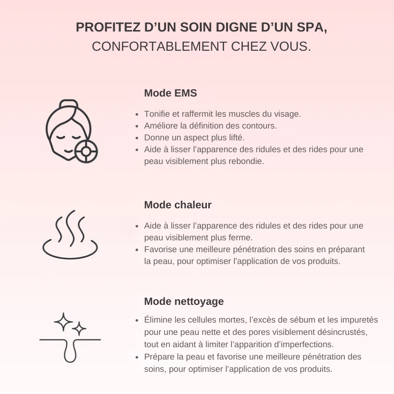 Sculpteur Facial LED Brenoro 7-en-1