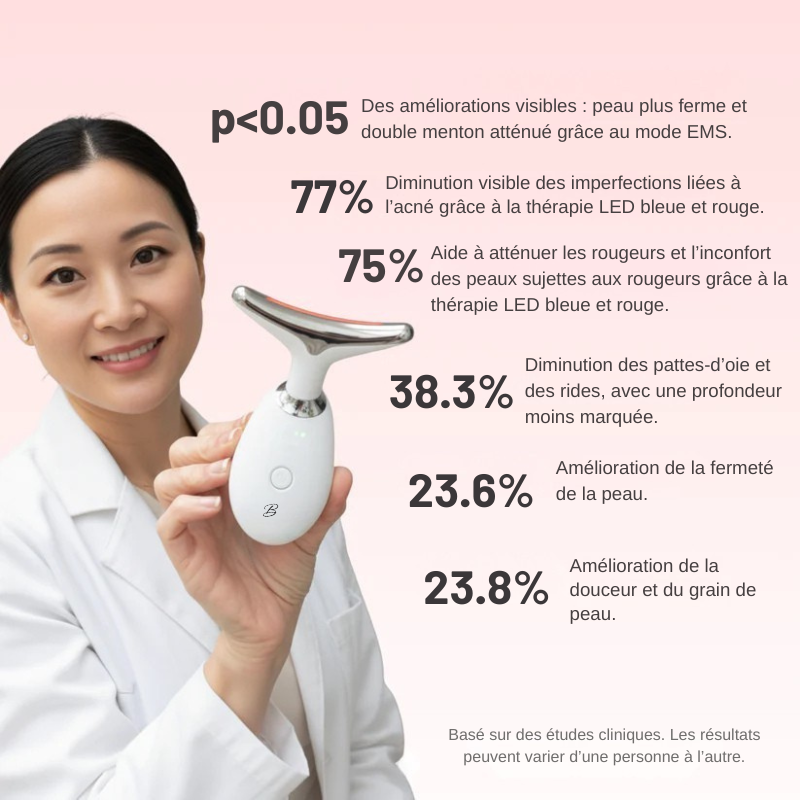 Sculpteur Facial LED Brenoro 7-en-1